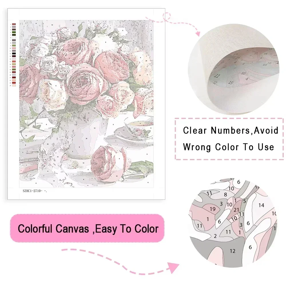 Paint By Numbers Kit for Adult - огляд і ціна Art Craft Letter A
