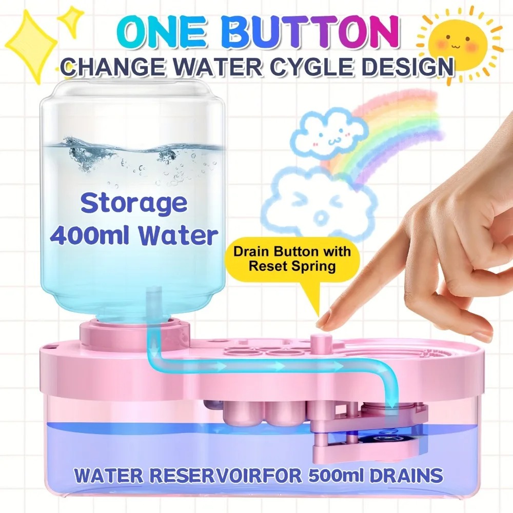 Paint Brush Washer Multifuncti - огляд і ціна Art Craft Website